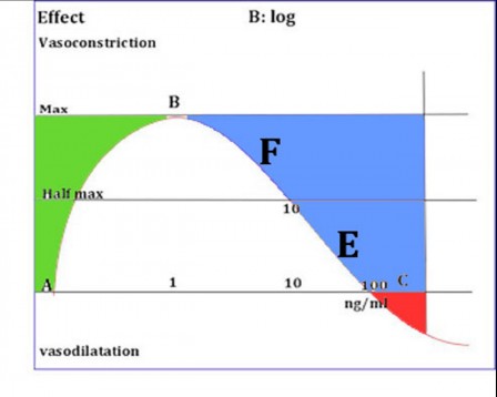 Figure 7.jpg